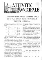 giornale/CFI0424643/1928/unico/00000298