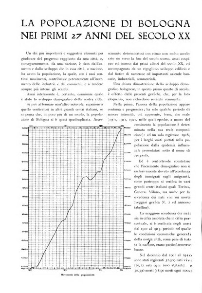 Il comune di Bologna rassegna mensile di cronaca amministrativa e di statistica