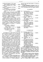 giornale/CFI0424643/1928/unico/00000401