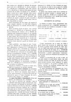 giornale/CFI0424643/1928/unico/00000402