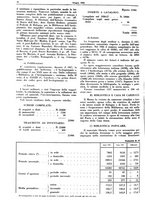 giornale/CFI0424643/1928/unico/00000688