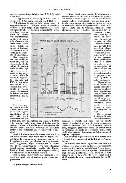 Il comune di Bologna rassegna mensile di cronaca amministrativa e di statistica