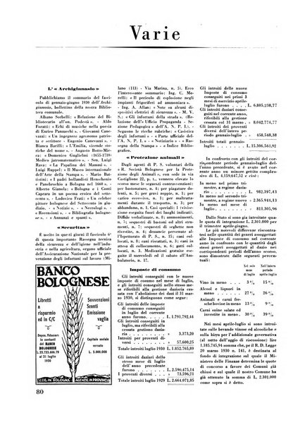 Il comune di Bologna rassegna mensile di cronaca amministrativa e di statistica