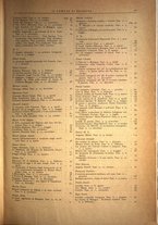 giornale/CFI0424643/1933/unico/00000015