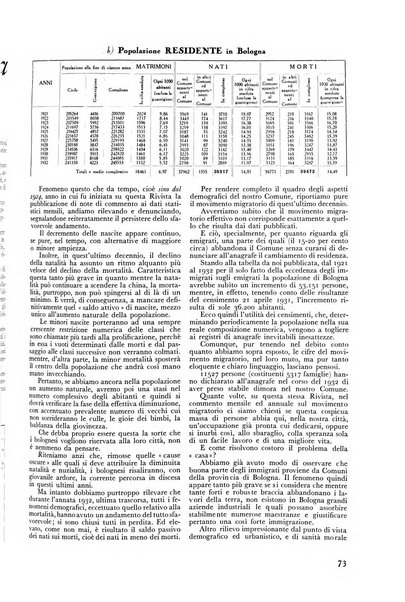 Il comune di Bologna rassegna mensile di cronaca amministrativa e di statistica