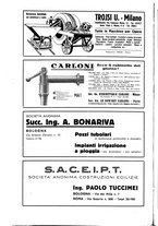giornale/CFI0424643/1933/unico/00000210