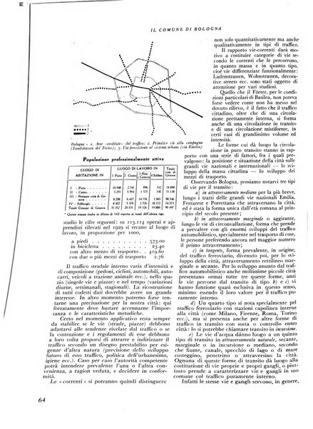 Il comune di Bologna rassegna mensile di cronaca amministrativa e di statistica