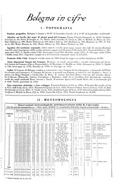 Il comune di Bologna rassegna mensile di cronaca amministrativa e di statistica