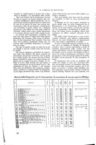 Il comune di Bologna rassegna mensile di cronaca amministrativa e di statistica