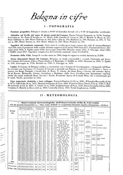 Il comune di Bologna rassegna mensile di cronaca amministrativa e di statistica