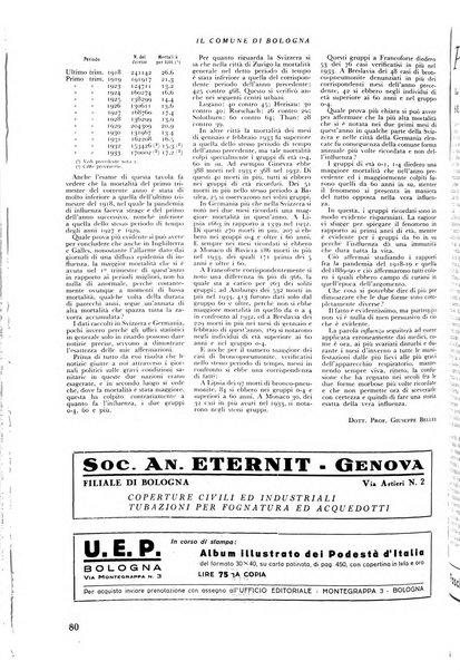 Il comune di Bologna rassegna mensile di cronaca amministrativa e di statistica