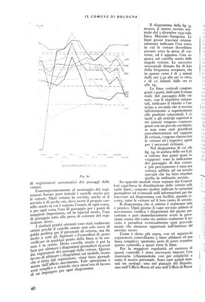 Il comune di Bologna rassegna mensile di cronaca amministrativa e di statistica