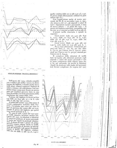 Il comune di Bologna rassegna mensile di cronaca amministrativa e di statistica