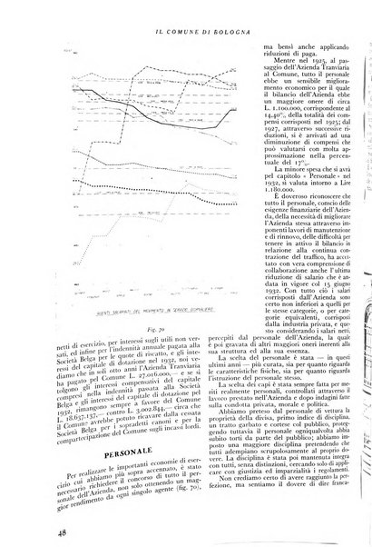 Il comune di Bologna rassegna mensile di cronaca amministrativa e di statistica