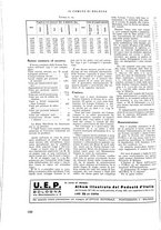 giornale/CFI0424643/1933/unico/00001452