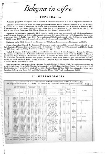 Il comune di Bologna rassegna mensile di cronaca amministrativa e di statistica