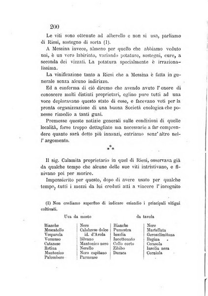 L'agricoltore periodico mensile del Comizio agrario lucchese