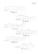 giornale/CFI0425383/1880/unico/00000207