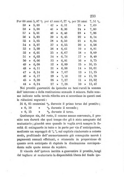 L'agricoltore periodico mensile del Comizio agrario lucchese