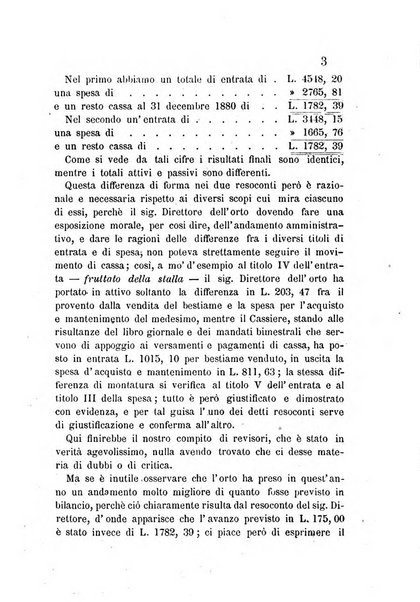 L'agricoltore periodico mensile del Comizio agrario lucchese