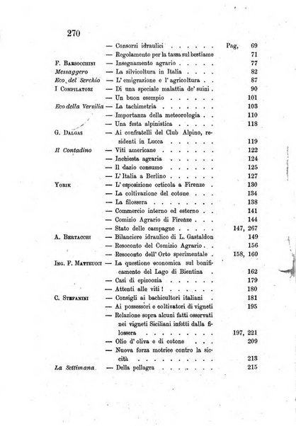 L'agricoltore periodico mensile del Comizio agrario lucchese