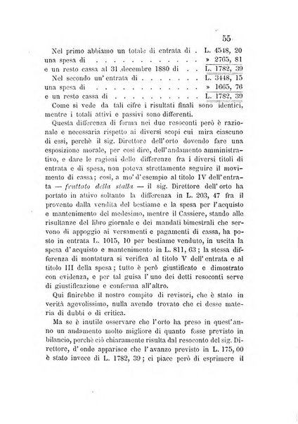 L'agricoltore periodico mensile del Comizio agrario lucchese