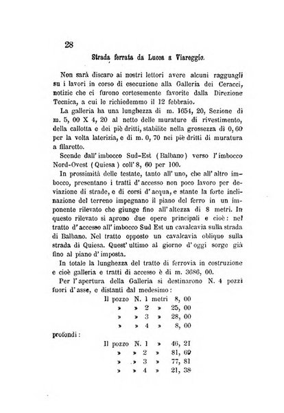 L'agricoltore periodico mensile del Comizio agrario lucchese