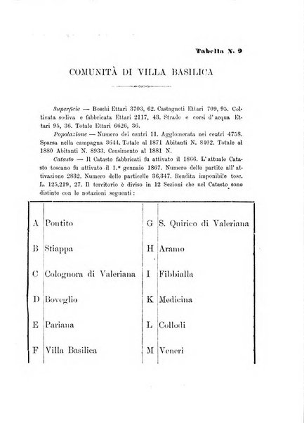 L'agricoltore periodico mensile del Comizio agrario lucchese