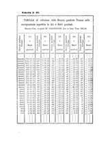 giornale/CFI0425383/1882/unico/00000216