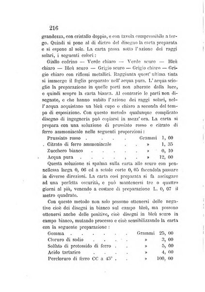 L'agricoltore periodico mensile del Comizio agrario lucchese