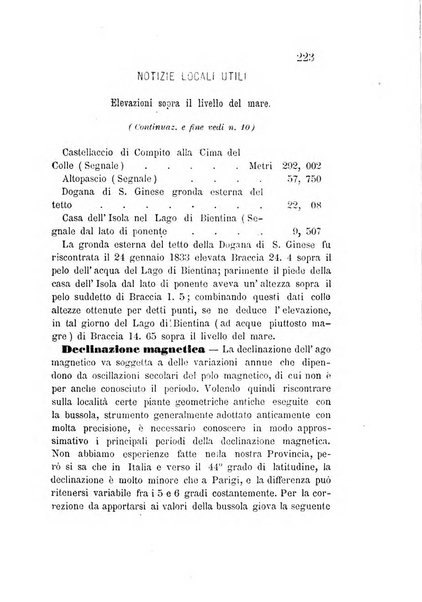 L'agricoltore periodico mensile del Comizio agrario lucchese