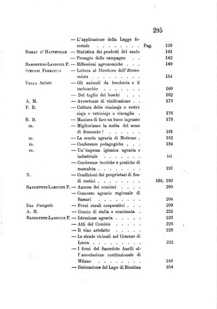 L'agricoltore periodico mensile del Comizio agrario lucchese