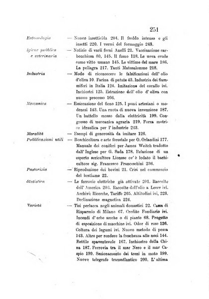 L'agricoltore periodico mensile del Comizio agrario lucchese