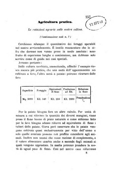 L'agricoltore periodico mensile del Comizio agrario lucchese