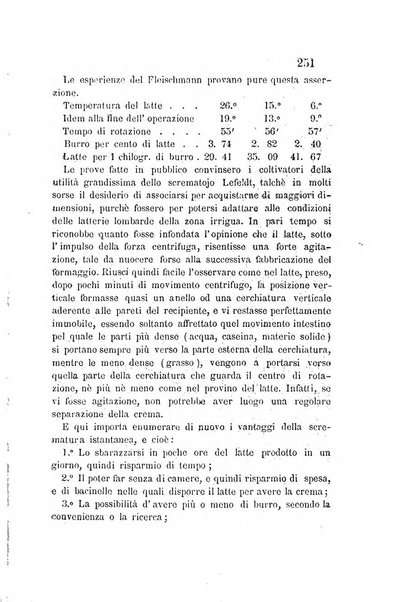 L'agricoltore periodico mensile del Comizio agrario lucchese