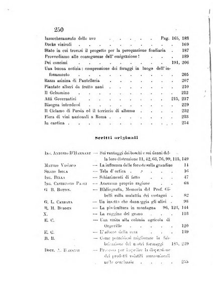 L'agricoltore periodico mensile del Comizio agrario lucchese