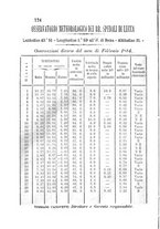 giornale/CFI0425383/1884/unico/00000104