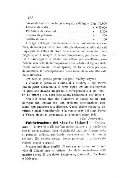 L'agricoltore periodico mensile del Comizio agrario lucchese