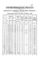 giornale/CFI0425383/1884/unico/00000127