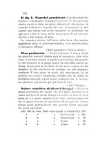 giornale/CFI0425383/1884/unico/00000146