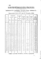 giornale/CFI0425383/1884/unico/00000248