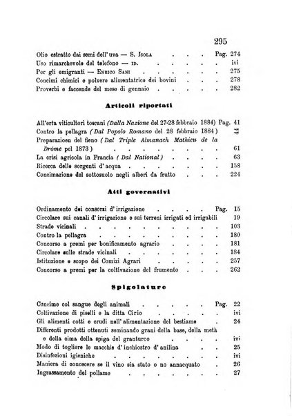 L'agricoltore periodico mensile del Comizio agrario lucchese