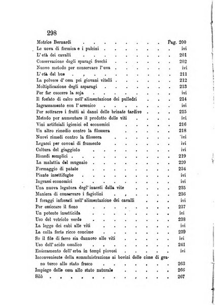 L'agricoltore periodico mensile del Comizio agrario lucchese