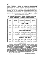 giornale/CFI0425646/1882/unico/00000064