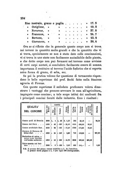 L'agricoltore bergamasco