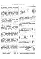 giornale/CFI0425650/1887/unico/00000047