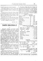 giornale/CFI0425650/1887/unico/00000143