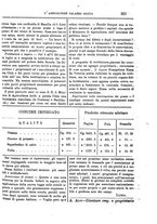 giornale/CFI0425650/1887/unico/00000323