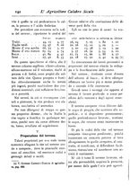 giornale/CFI0425650/1888/unico/00000160