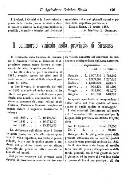 L'agricoltore calabro siculo giornale di agricoltura pratica